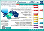 معرفی دستاورد‌های پژوهشی، آموزشی، فرهنگی و تجاری‌سازی و اقتصاد دانش‌بنیان جهاددانشگاهی استان سمنان